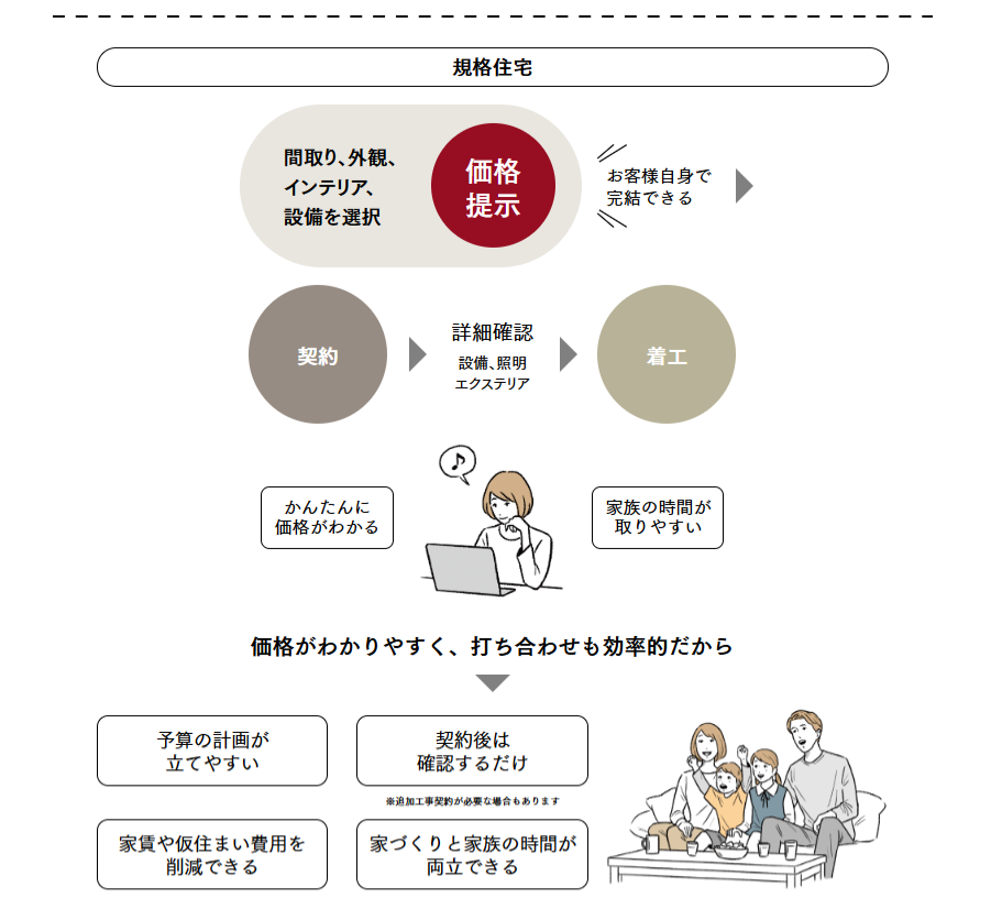 1納得価格-3.png