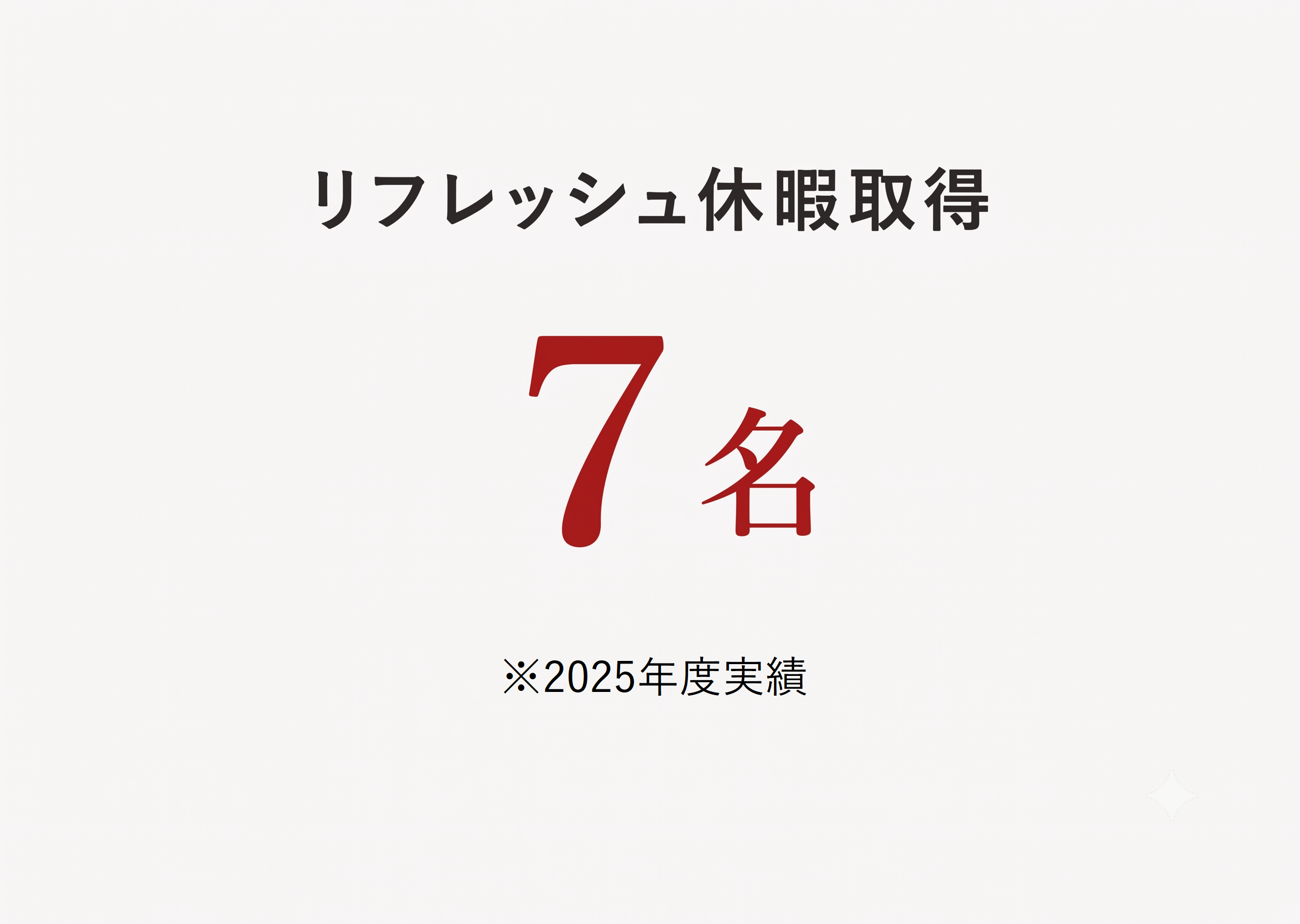リフレッシュ休暇取得 11名