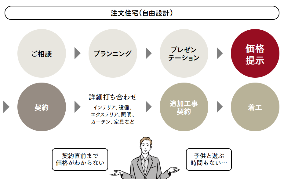1納得価格-2.png