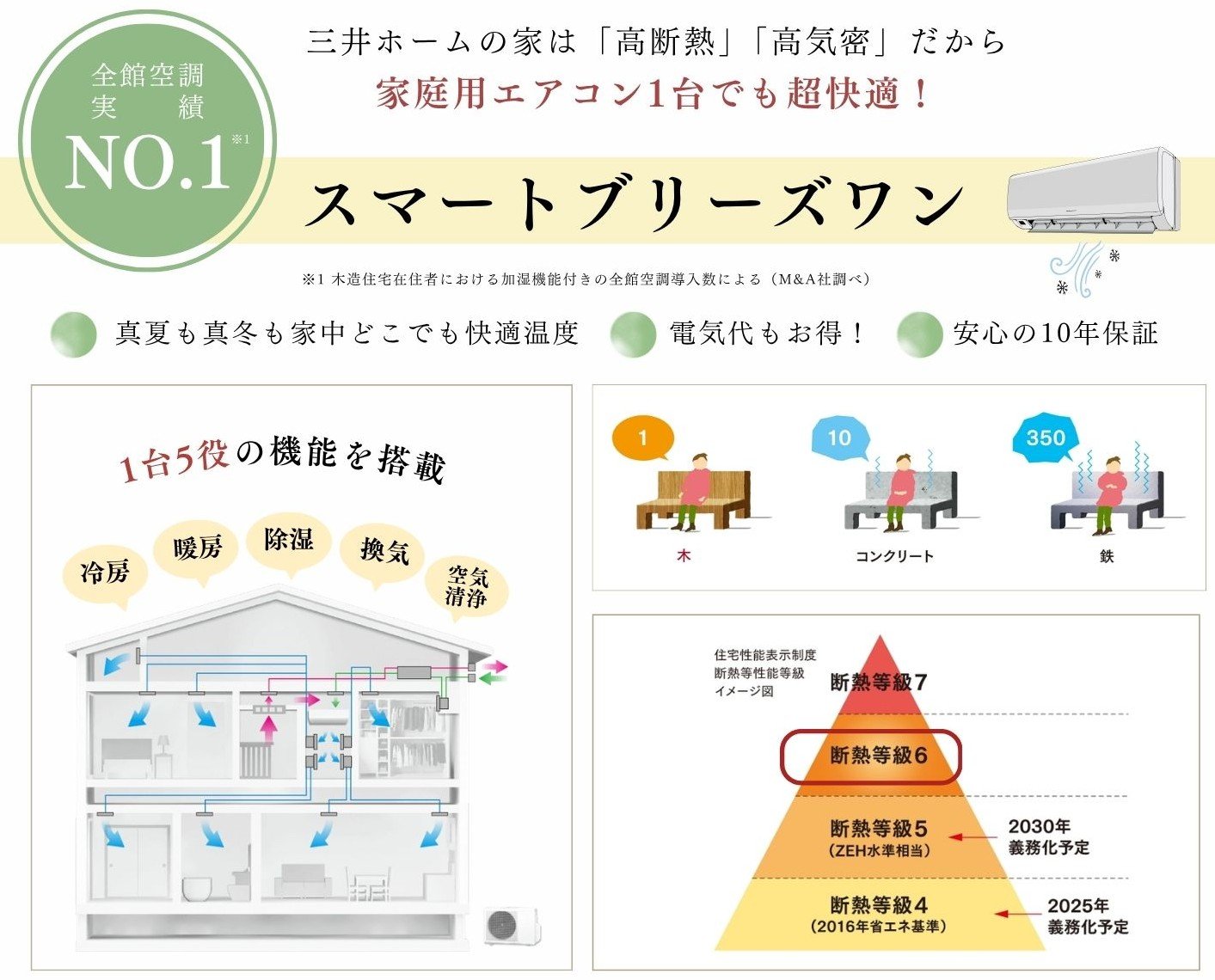 全館空調.jpg