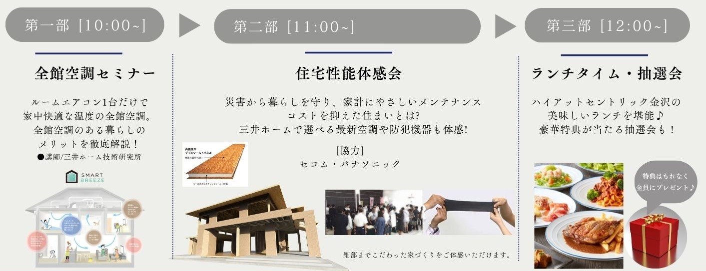 暮らし博内容.jpg