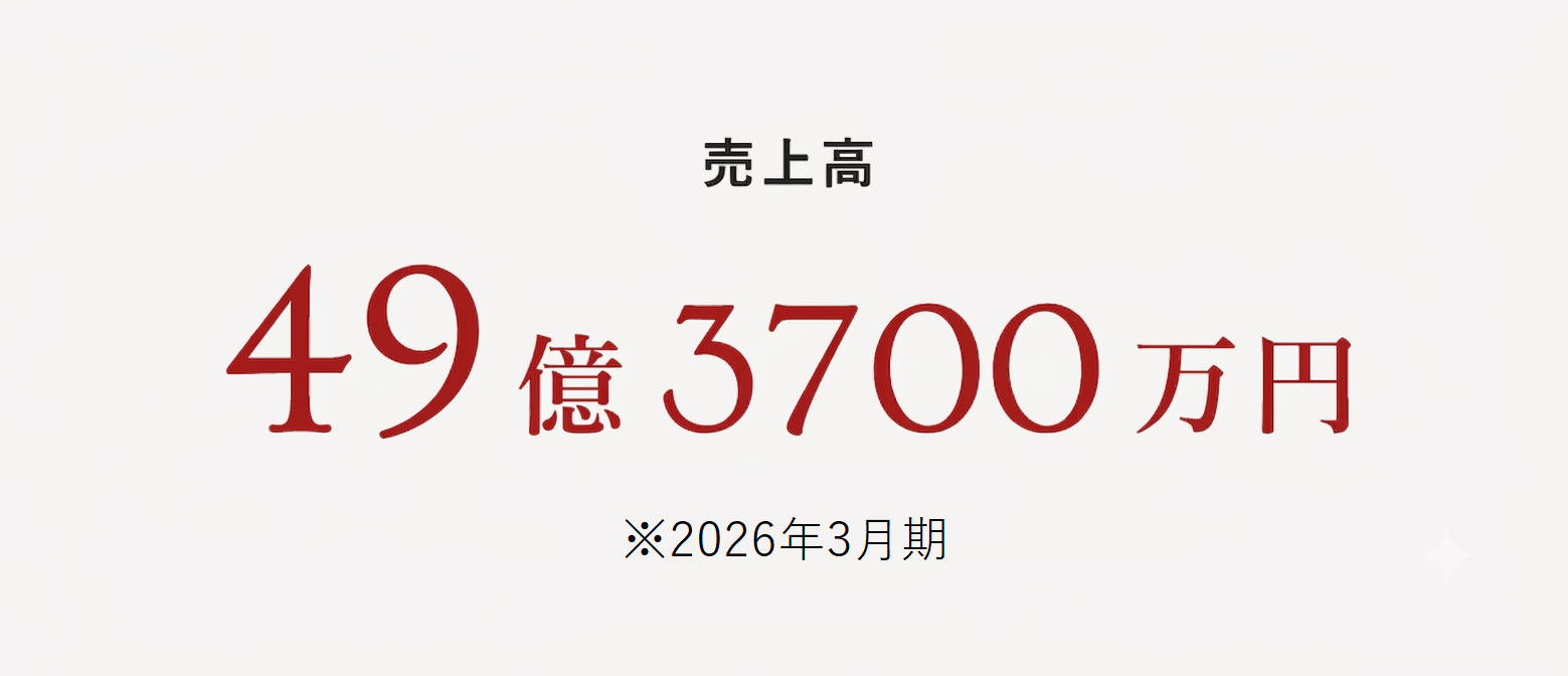 売上高 44億3400万円 2023年3月期