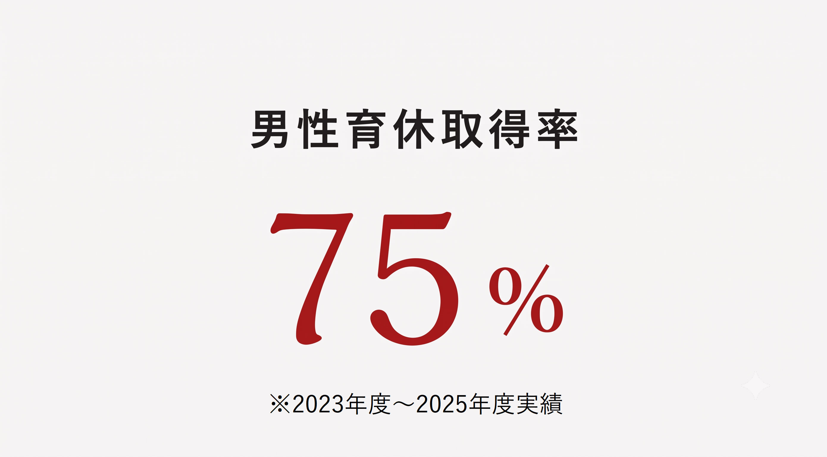 男性育休取得率 78%