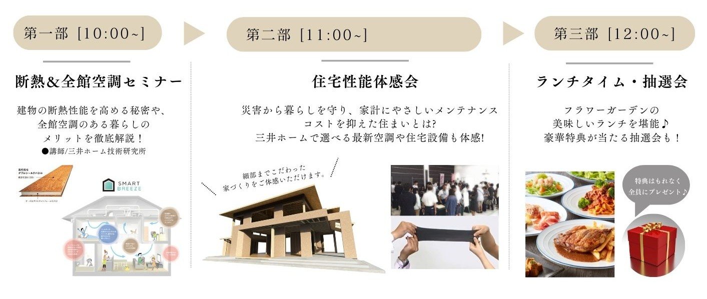 暮らし博スケジュール