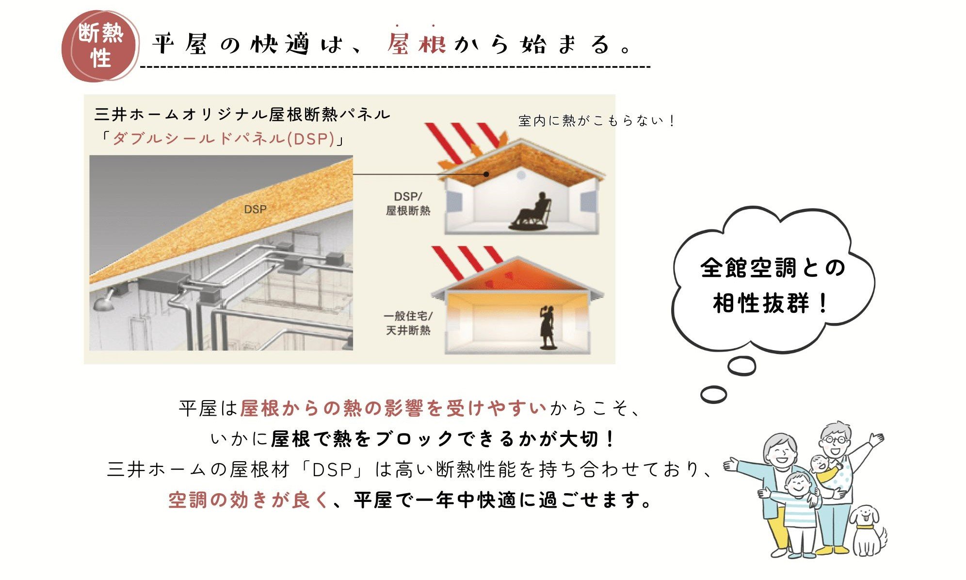 平屋・屋根