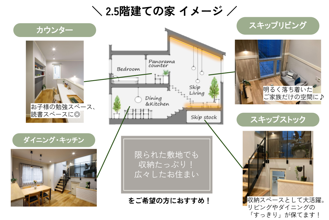 2.5 イメージ.png