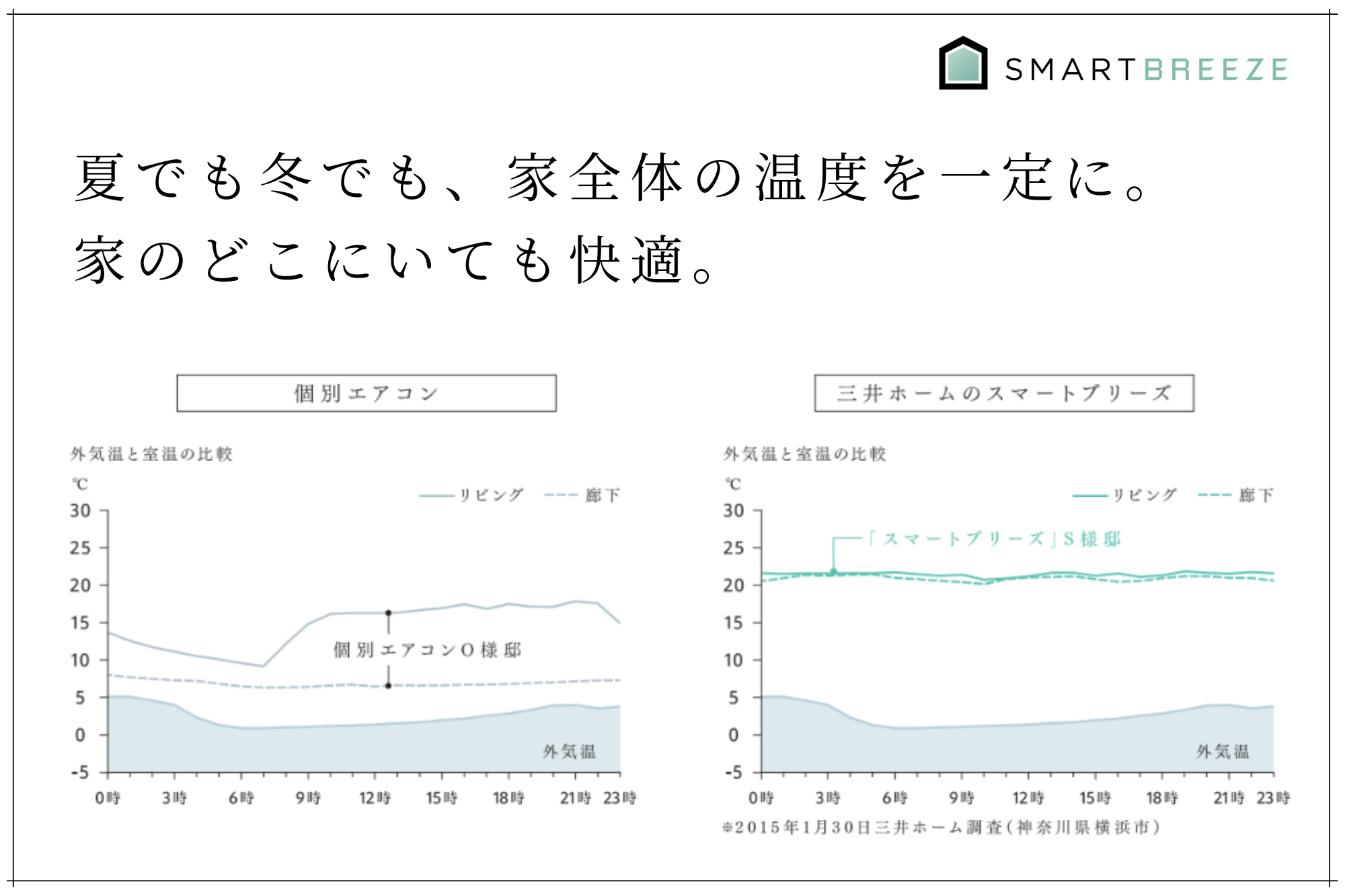 全館空調2.png