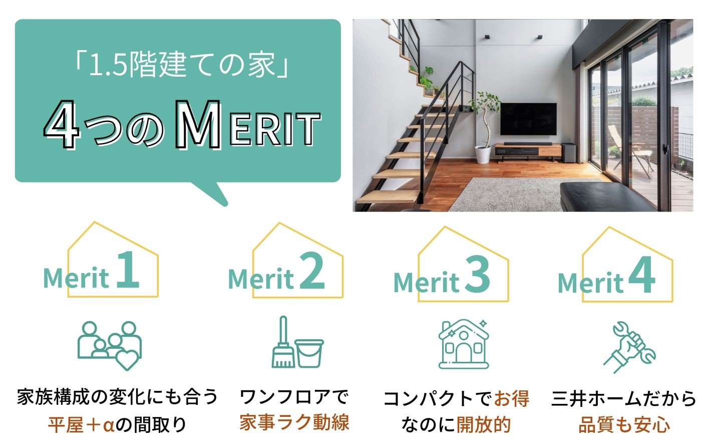 1.5階メリット.jpg