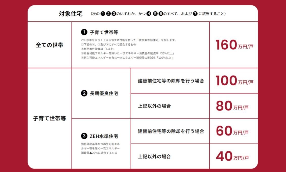 補助金内容.jpg