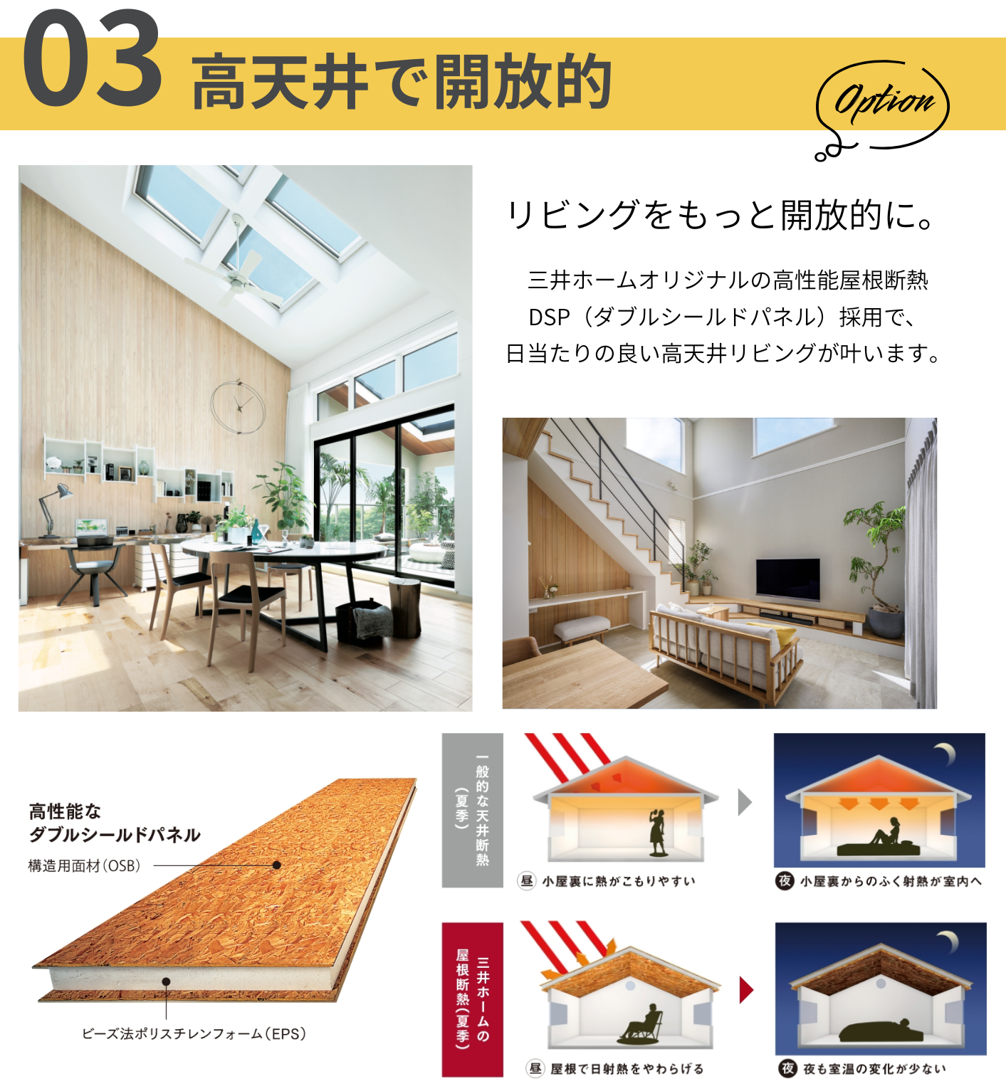 1.5階建て　④高天井DSP.png