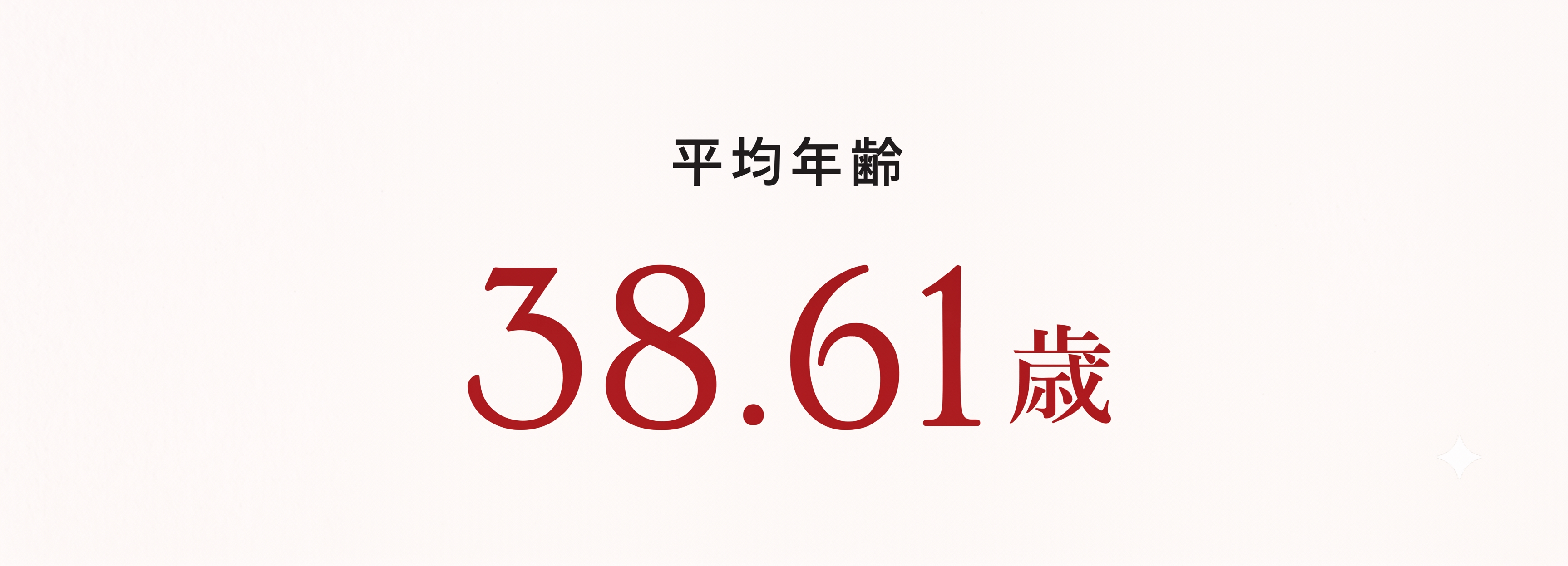 平均年齢 36.45歳