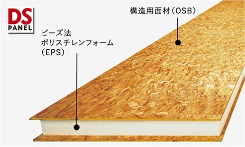 三井ホームならではの気候への対応