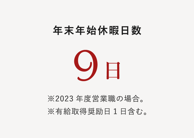 年末年始休暇日数 9日 ※2023年度営業職の場合。※有給取得奨励日1日含む。