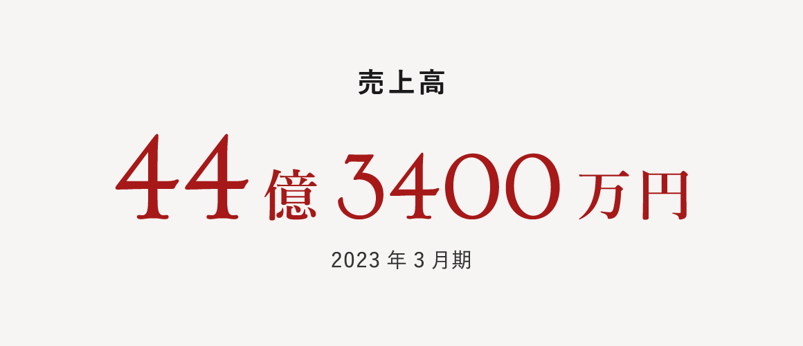 売上高 44億3400万円 2023年3月期